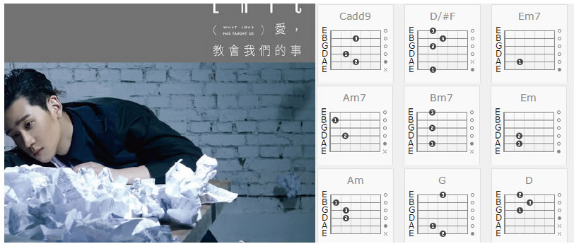 This Is Love 吉他谱 周兴哲