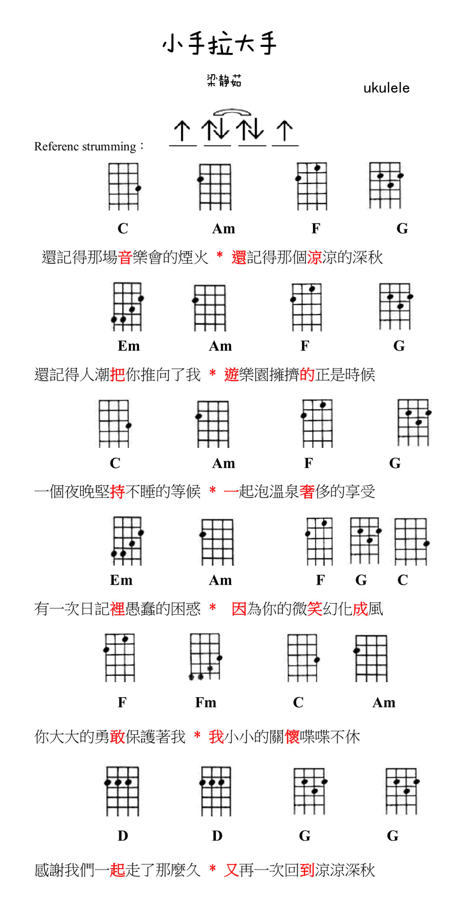 Сukulele